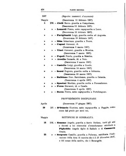 Rivista di discipline carcerarie in relazione con l'antropologia, col diritto penale, con la statistica