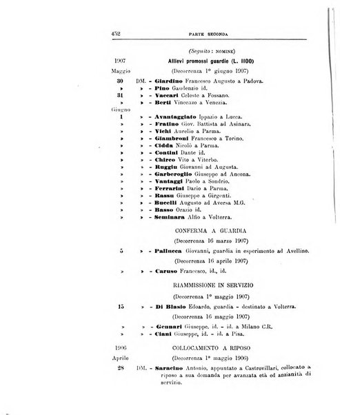 Rivista di discipline carcerarie in relazione con l'antropologia, col diritto penale, con la statistica