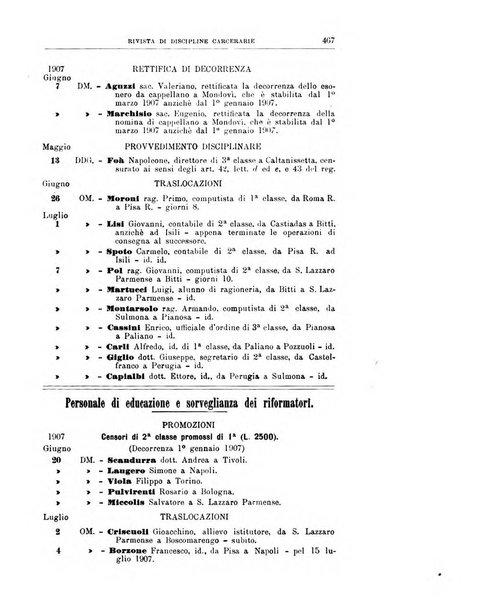 Rivista di discipline carcerarie in relazione con l'antropologia, col diritto penale, con la statistica