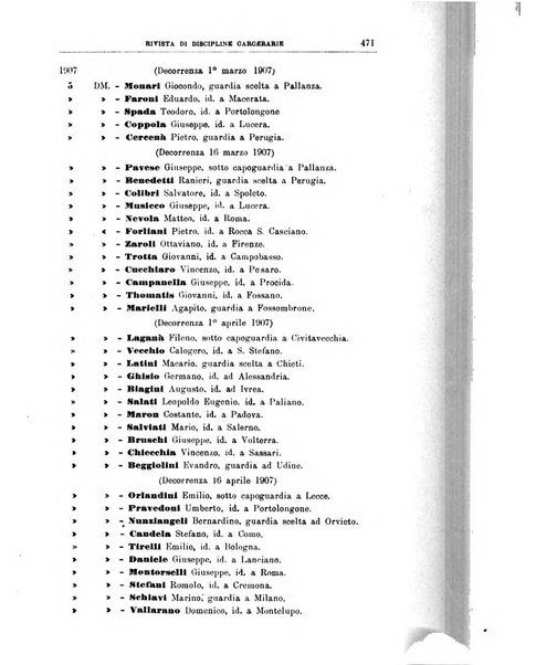 Rivista di discipline carcerarie in relazione con l'antropologia, col diritto penale, con la statistica