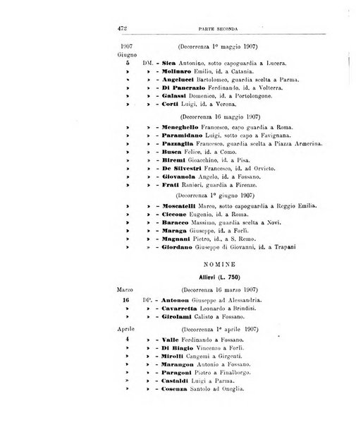 Rivista di discipline carcerarie in relazione con l'antropologia, col diritto penale, con la statistica