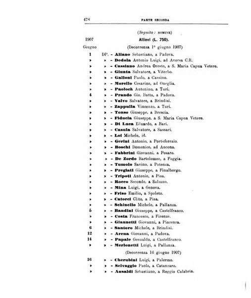 Rivista di discipline carcerarie in relazione con l'antropologia, col diritto penale, con la statistica