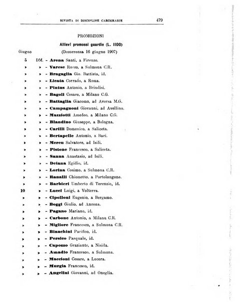 Rivista di discipline carcerarie in relazione con l'antropologia, col diritto penale, con la statistica