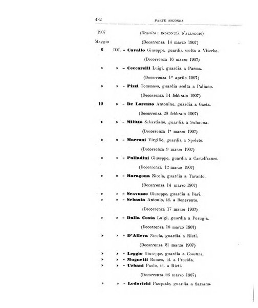 Rivista di discipline carcerarie in relazione con l'antropologia, col diritto penale, con la statistica