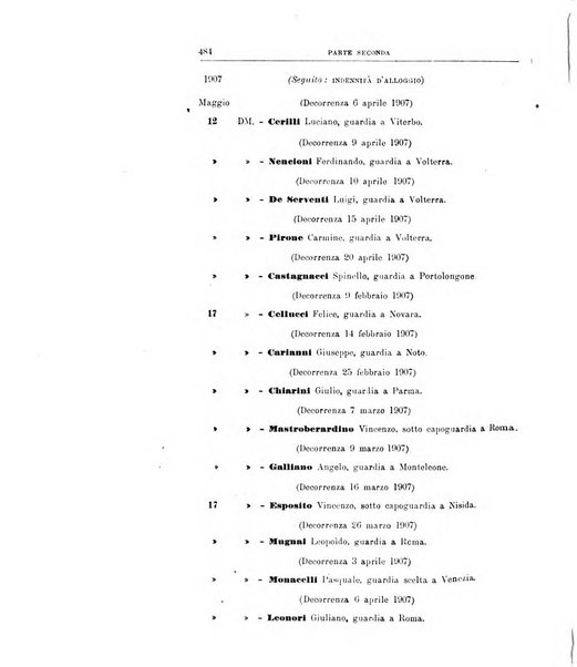 Rivista di discipline carcerarie in relazione con l'antropologia, col diritto penale, con la statistica