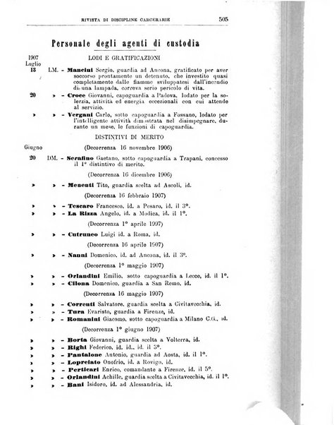 Rivista di discipline carcerarie in relazione con l'antropologia, col diritto penale, con la statistica