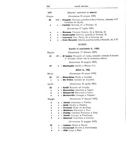 Rivista di discipline carcerarie in relazione con l'antropologia, col diritto penale, con la statistica