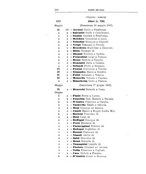 Rivista di discipline carcerarie in relazione con l'antropologia, col diritto penale, con la statistica