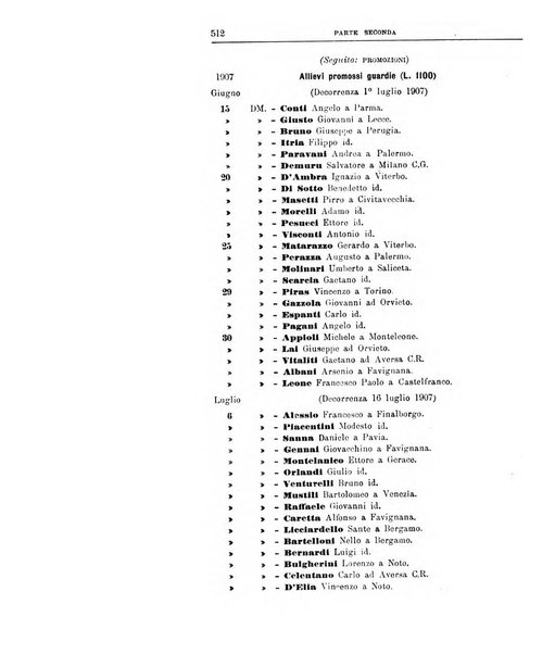 Rivista di discipline carcerarie in relazione con l'antropologia, col diritto penale, con la statistica