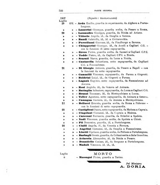 Rivista di discipline carcerarie in relazione con l'antropologia, col diritto penale, con la statistica