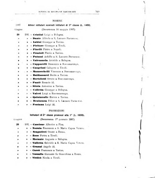 Rivista di discipline carcerarie in relazione con l'antropologia, col diritto penale, con la statistica