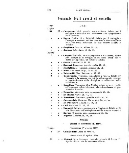 Rivista di discipline carcerarie in relazione con l'antropologia, col diritto penale, con la statistica