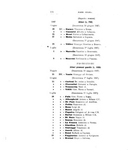 Rivista di discipline carcerarie in relazione con l'antropologia, col diritto penale, con la statistica