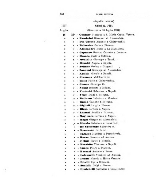 Rivista di discipline carcerarie in relazione con l'antropologia, col diritto penale, con la statistica