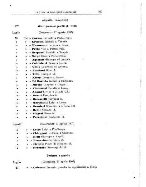 Rivista di discipline carcerarie in relazione con l'antropologia, col diritto penale, con la statistica