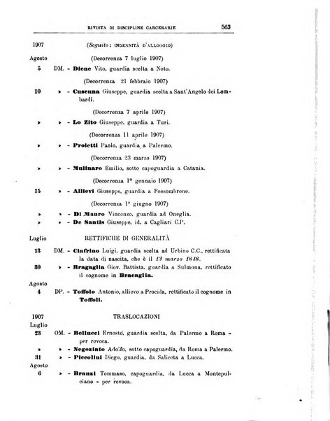 Rivista di discipline carcerarie in relazione con l'antropologia, col diritto penale, con la statistica