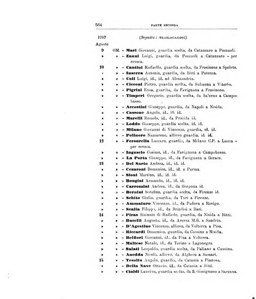 Rivista di discipline carcerarie in relazione con l'antropologia, col diritto penale, con la statistica