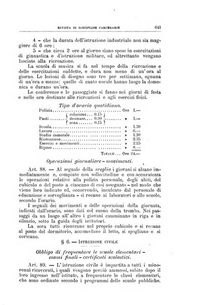 Rivista di discipline carcerarie in relazione con l'antropologia, col diritto penale, con la statistica