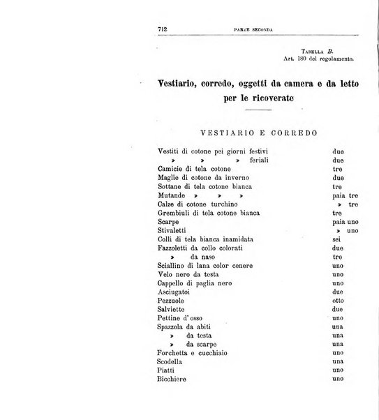 Rivista di discipline carcerarie in relazione con l'antropologia, col diritto penale, con la statistica