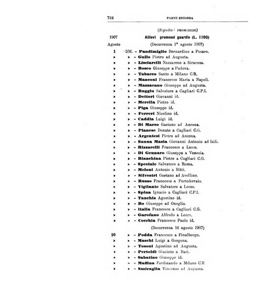 Rivista di discipline carcerarie in relazione con l'antropologia, col diritto penale, con la statistica