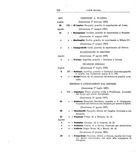 Rivista di discipline carcerarie in relazione con l'antropologia, col diritto penale, con la statistica