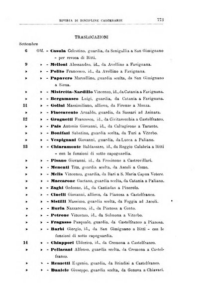 Rivista di discipline carcerarie in relazione con l'antropologia, col diritto penale, con la statistica