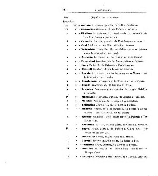 Rivista di discipline carcerarie in relazione con l'antropologia, col diritto penale, con la statistica