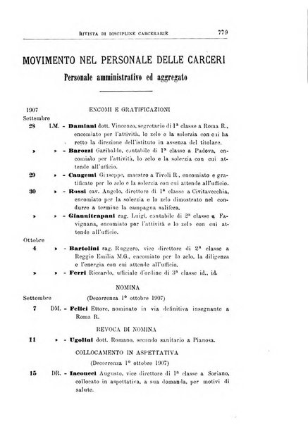 Rivista di discipline carcerarie in relazione con l'antropologia, col diritto penale, con la statistica