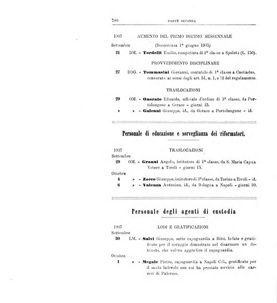 Rivista di discipline carcerarie in relazione con l'antropologia, col diritto penale, con la statistica