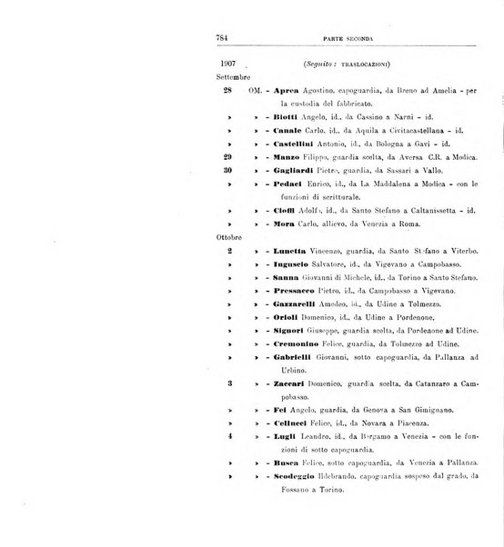 Rivista di discipline carcerarie in relazione con l'antropologia, col diritto penale, con la statistica