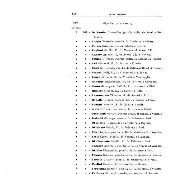 Rivista di discipline carcerarie in relazione con l'antropologia, col diritto penale, con la statistica