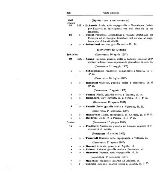 Rivista di discipline carcerarie in relazione con l'antropologia, col diritto penale, con la statistica