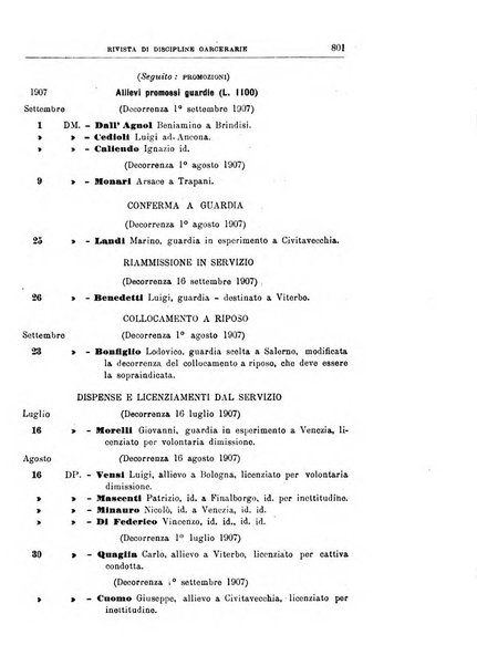 Rivista di discipline carcerarie in relazione con l'antropologia, col diritto penale, con la statistica