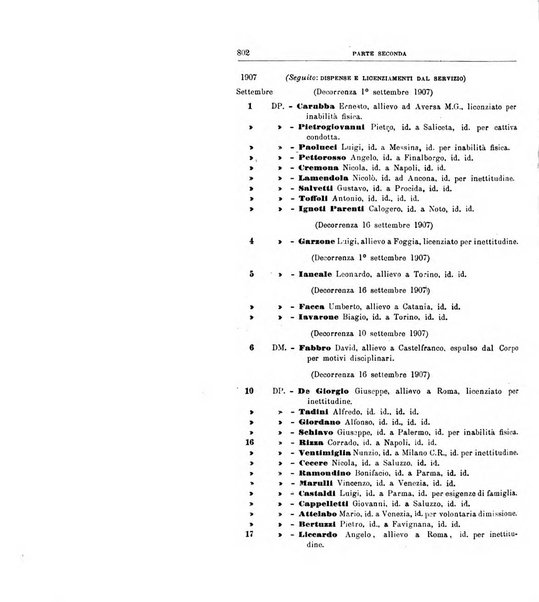 Rivista di discipline carcerarie in relazione con l'antropologia, col diritto penale, con la statistica