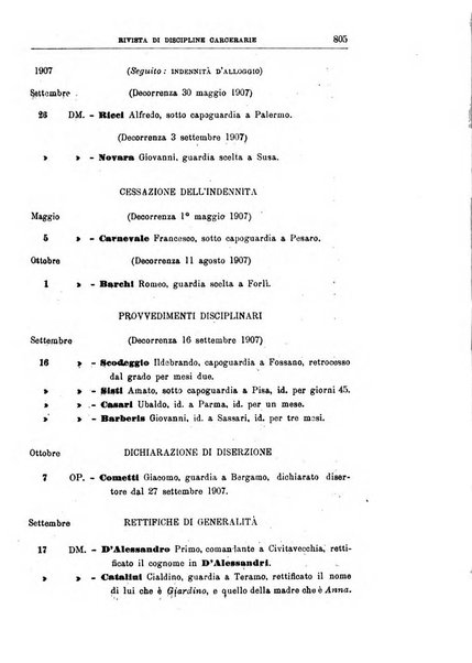 Rivista di discipline carcerarie in relazione con l'antropologia, col diritto penale, con la statistica