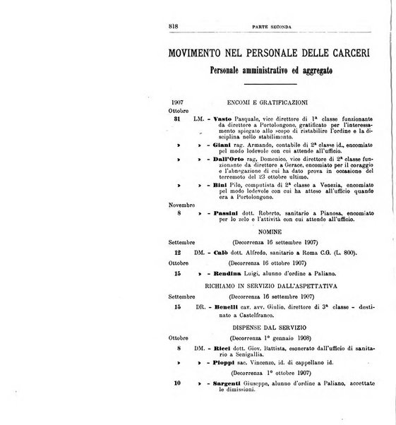 Rivista di discipline carcerarie in relazione con l'antropologia, col diritto penale, con la statistica