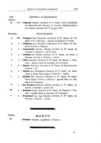 Rivista di discipline carcerarie in relazione con l'antropologia, col diritto penale, con la statistica