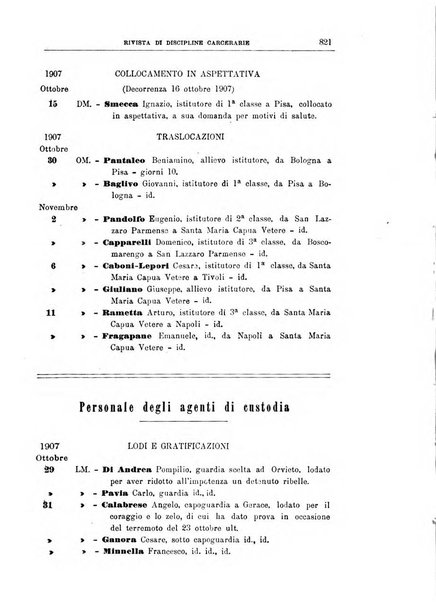 Rivista di discipline carcerarie in relazione con l'antropologia, col diritto penale, con la statistica