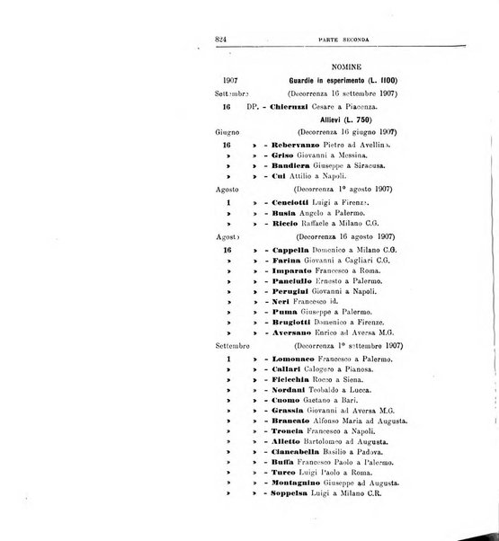 Rivista di discipline carcerarie in relazione con l'antropologia, col diritto penale, con la statistica