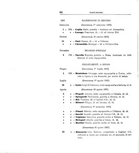 Rivista di discipline carcerarie in relazione con l'antropologia, col diritto penale, con la statistica