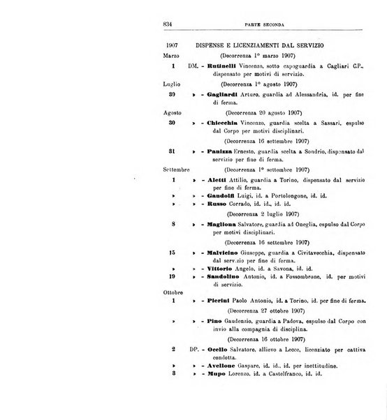 Rivista di discipline carcerarie in relazione con l'antropologia, col diritto penale, con la statistica