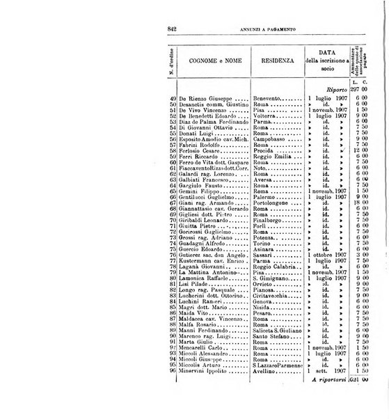 Rivista di discipline carcerarie in relazione con l'antropologia, col diritto penale, con la statistica