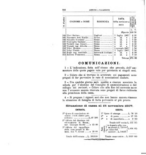 Rivista di discipline carcerarie in relazione con l'antropologia, col diritto penale, con la statistica