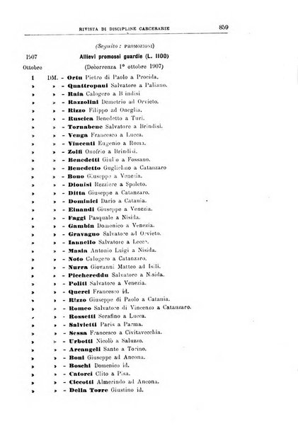 Rivista di discipline carcerarie in relazione con l'antropologia, col diritto penale, con la statistica