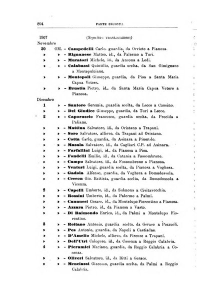 Rivista di discipline carcerarie in relazione con l'antropologia, col diritto penale, con la statistica