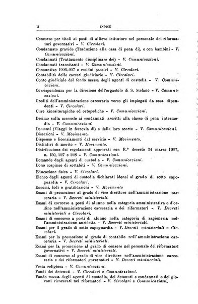 Rivista di discipline carcerarie in relazione con l'antropologia, col diritto penale, con la statistica