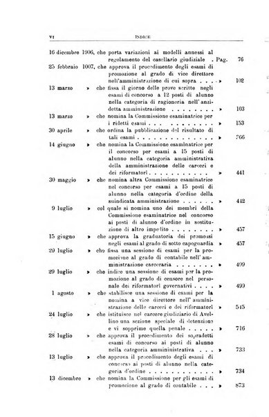 Rivista di discipline carcerarie in relazione con l'antropologia, col diritto penale, con la statistica