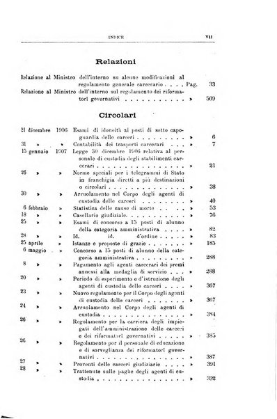 Rivista di discipline carcerarie in relazione con l'antropologia, col diritto penale, con la statistica