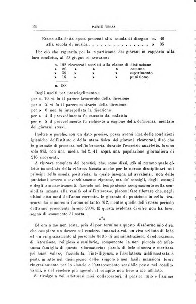 Rivista di discipline carcerarie in relazione con l'antropologia, col diritto penale, con la statistica