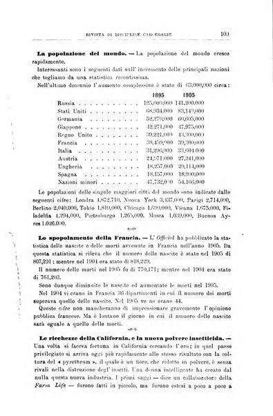 Rivista di discipline carcerarie in relazione con l'antropologia, col diritto penale, con la statistica